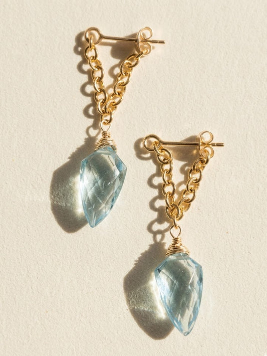 Aqua Daggers Earrings