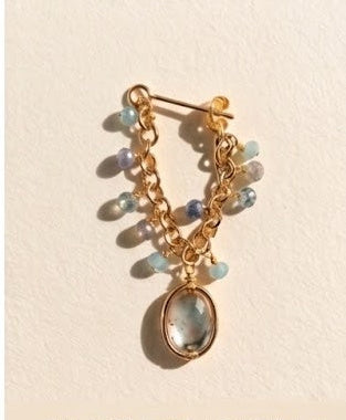 Iridescent Shimmer Chain Earrings